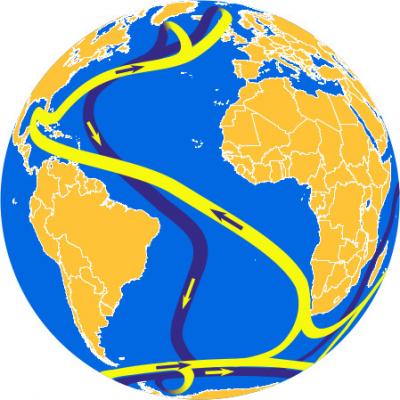 Atlantic Ocean Circulation