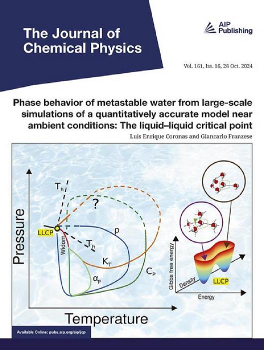 Deciphering the anomalous properties of water