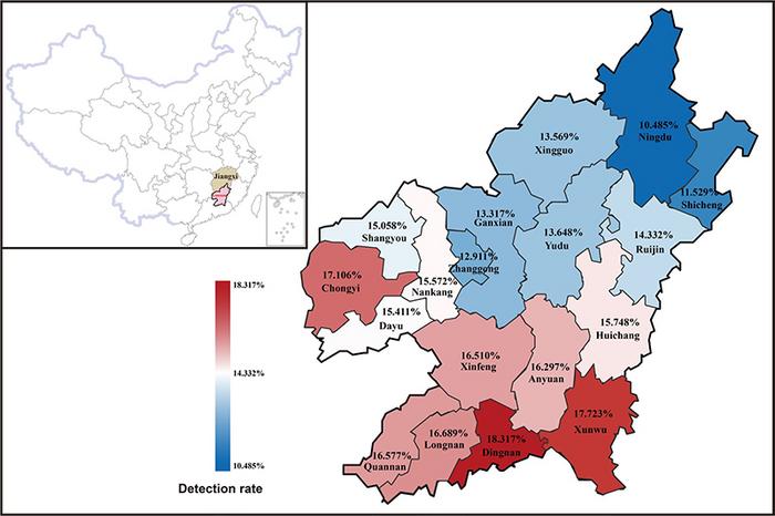 Detection rate of Thalassemia and its distribution in Southern Jiangxi, China