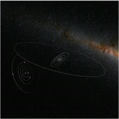 3-D Representation of HR 8799 Planetary System