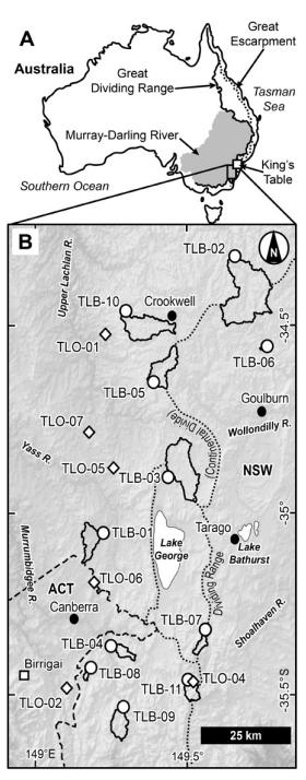 Figure 1 from Portenga et al.