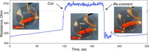 Self-healing squishy circuits