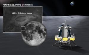 Nova-C, LUSEM landing destination