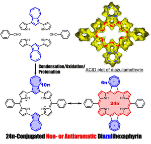 Synthesis of diazuliamethyrin