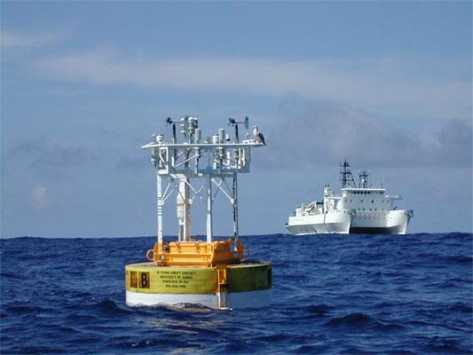 WHOTS Buoy and UHM Research Vessel Kilo Moana