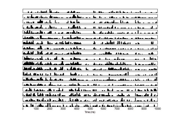 recording data