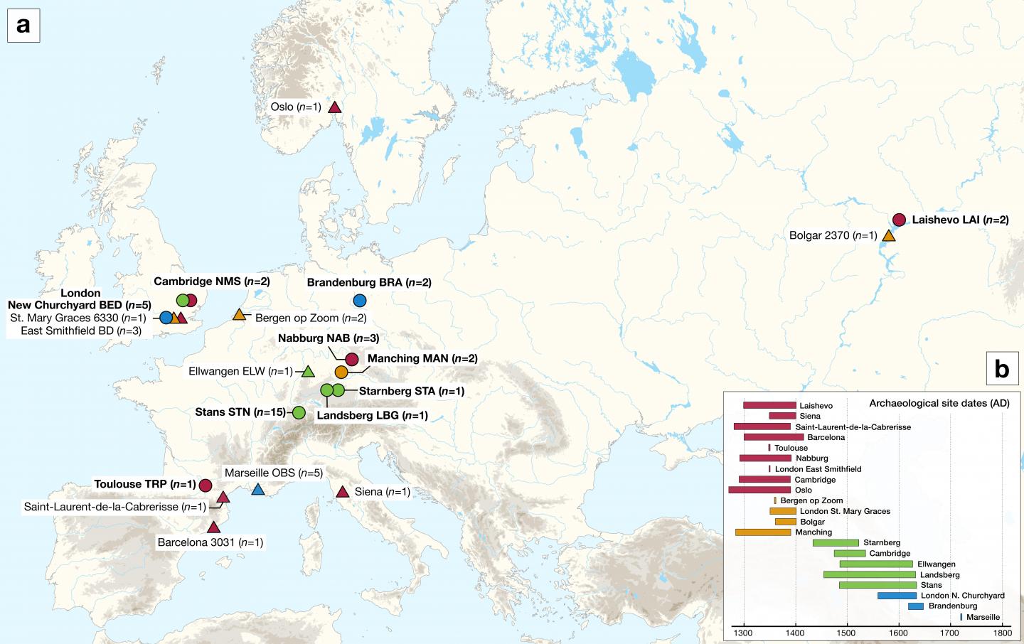 Locations of Newly Sequenced and Previously Published Plague Genomes