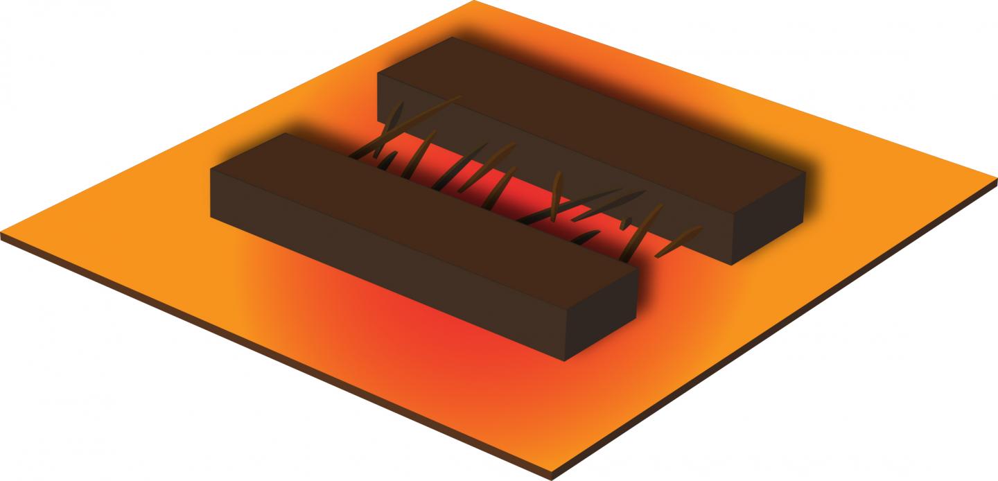 Copper Oxide Nanowires Integrated on a Micro-Hotplate