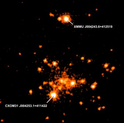 Andromeda Galaxy Pops Up Ultraluminous X-ray Sources