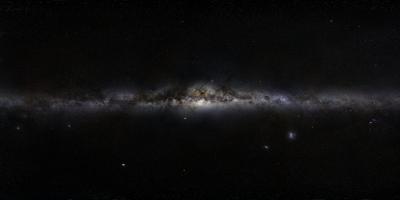 The Milky Way Panorama