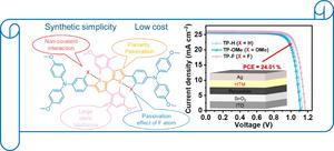 Cost-effective Bithiophene-based Hole Transport Materials Achieve 24% Efficiency in Perovskite Solar Cells.