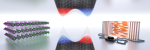 Electrically tuned Berry curvature and strong light-matter coupling in the liquid crystal cavity with perovskite at room temperature