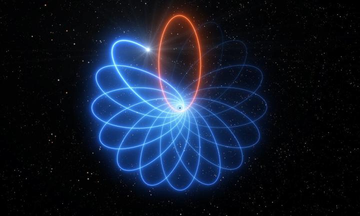 Artist's impression of Schwarzschild precession