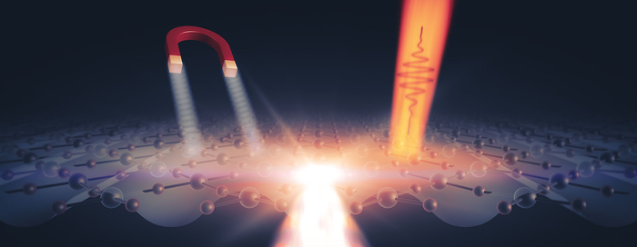 A potential new path toward room-temperature superconductivity