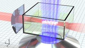 In light sheet 3D printing, red and blue laser light is used to print objects precisely and quickly on a micrometer scale