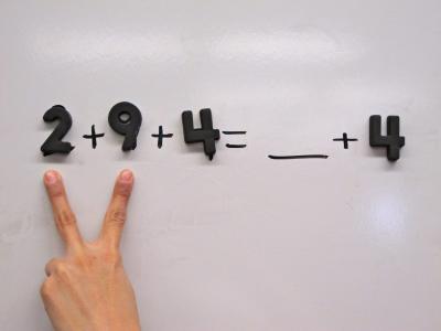 Gestures and Learning Math