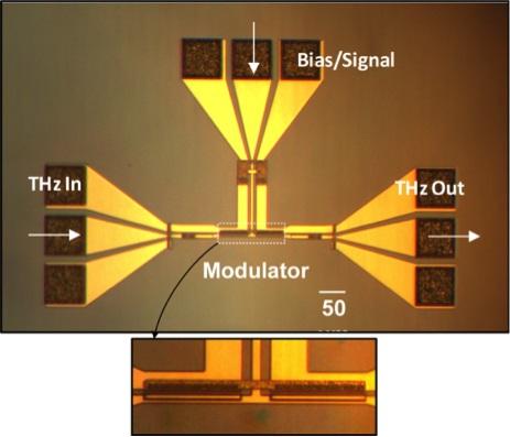 Terahertz Modulator
