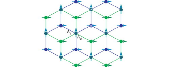 Top view of AB-stacked CrBr_3 bilayer and magnetic interactions.