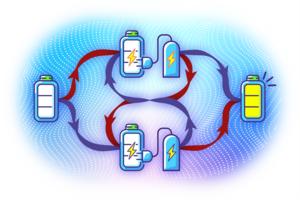 Charging quantum batteries in indefinite causal order