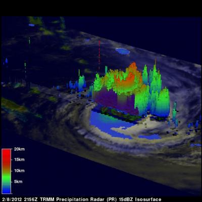 TRMM 3-D Image of Cyclone Jasmine