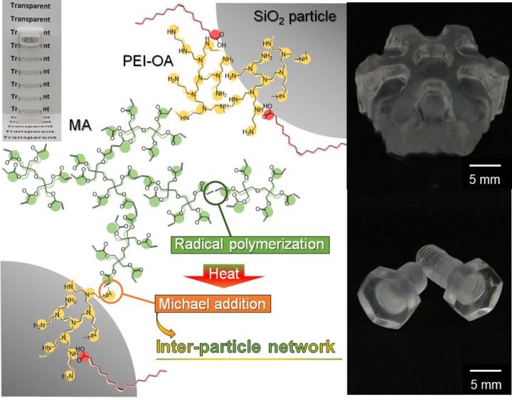 3D structuring of transparent SiO2 glass components