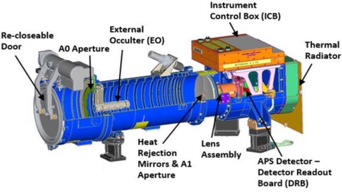 NRL Compact Coronagraph (CCOR) Instrument