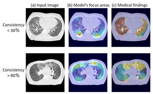 Figure 2 [IMAGE] | EurekAlert! Science News Releases