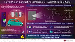 A novel proton-conductive membrane for automobile fuel cells