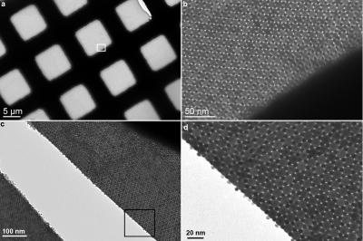 Nanocrystal Superlattices