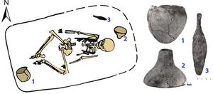 Fig. 2: Photo a Yamnaya grave at Tsatsa, North Caspian steppes (I6919), 2847-2499 calBCE.