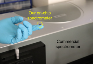 Fingertip-sized spectrometer