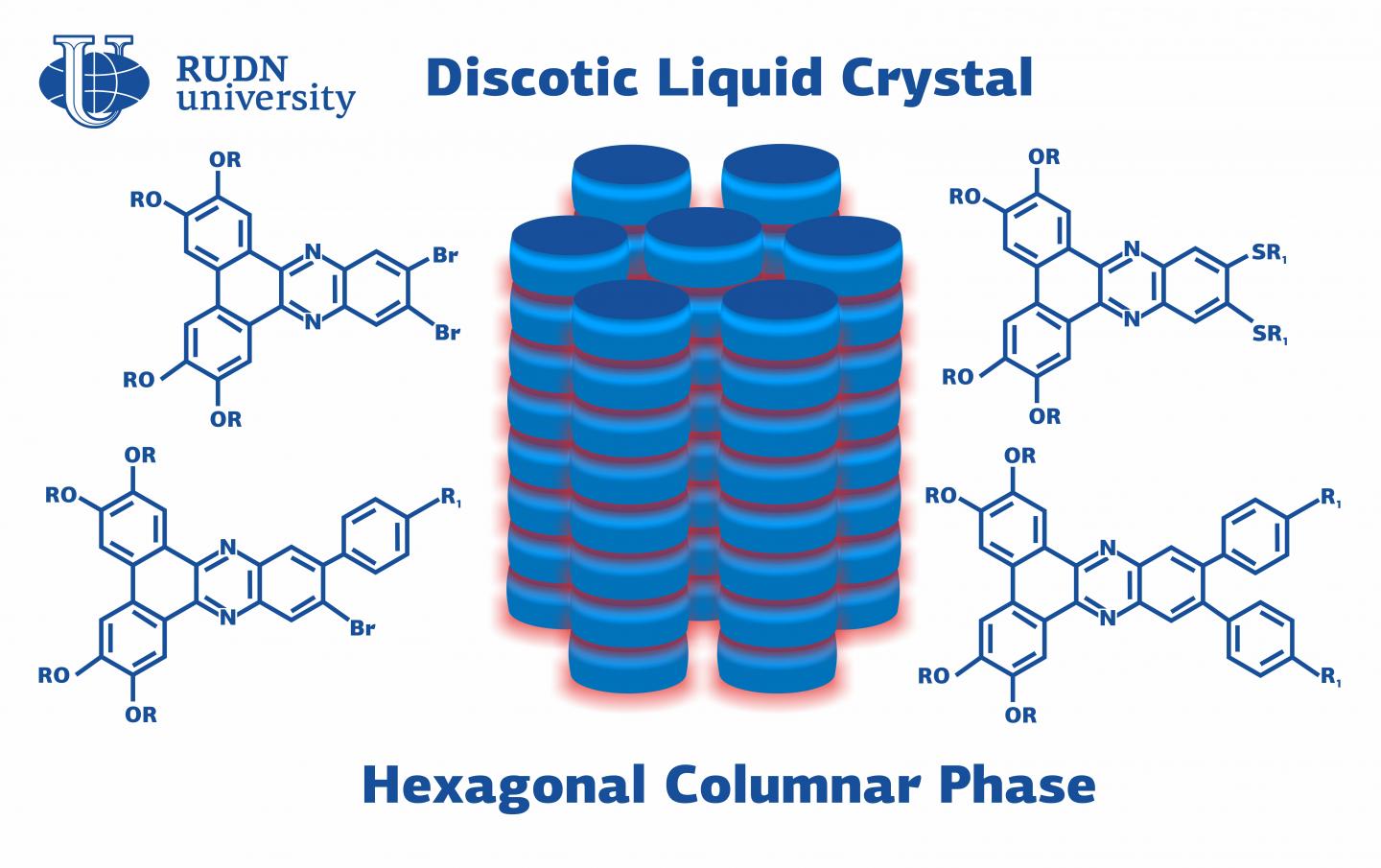 A Professor from RUDN University Developed New Liquid Crystals
