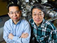 Battery Researchers