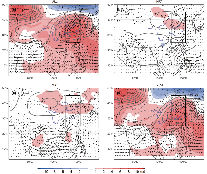 Numerical simulation and cause analysis of persistent summer drought during the 1920s in eastern China