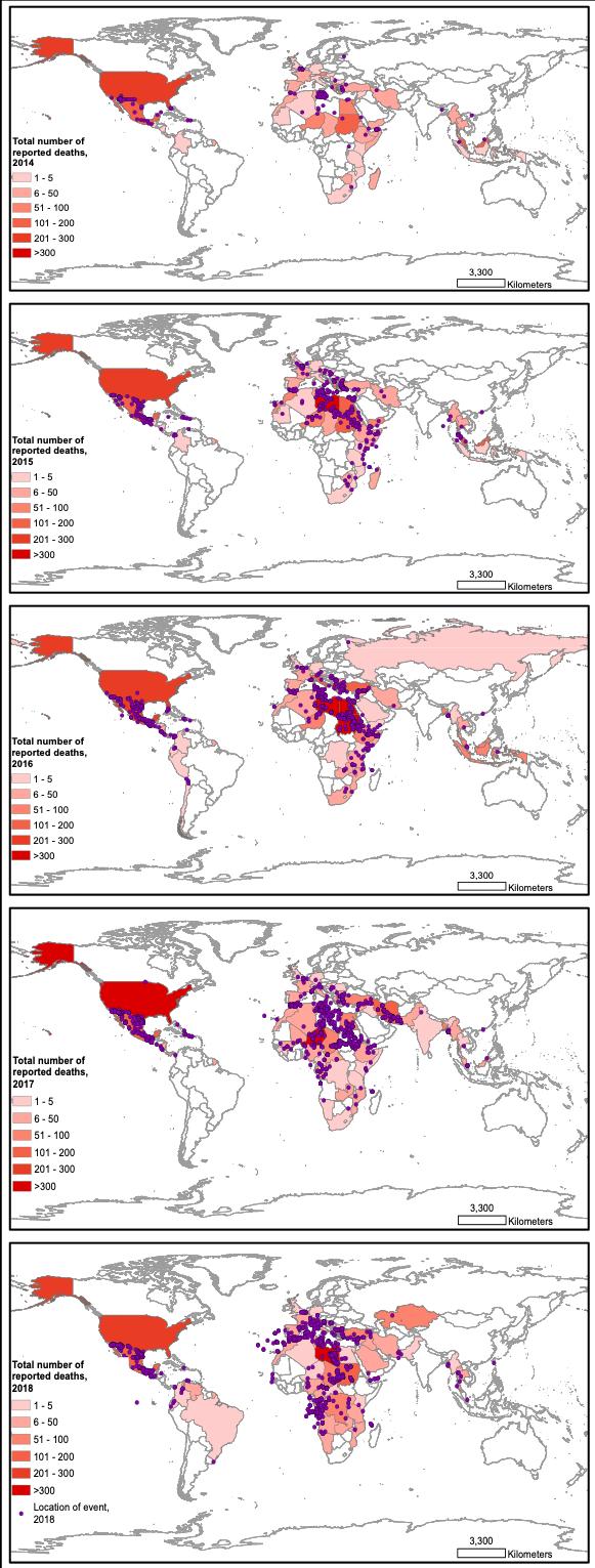 Countries and locations of forced migrant mortality per year (2014-2018).