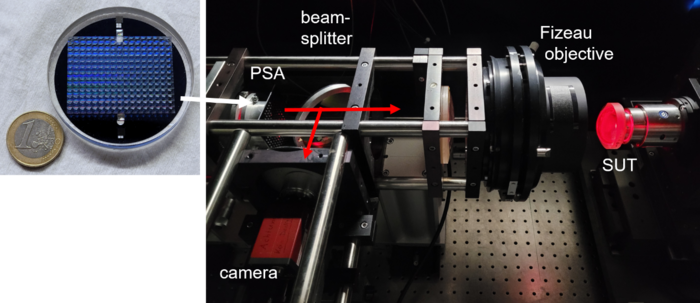 Experimental realization of the novel Tilted Wave Fizeau Interferometer.