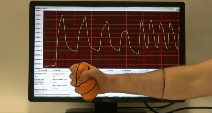 Dr Conor Boland Demonstrates a Graphene Rubber Band Composite Measuring Muscle Flexing in Real Time