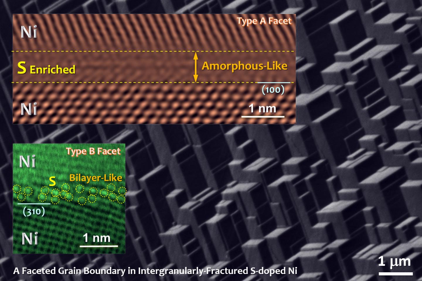 Faceted Grain Boundary in Intergranularly-Fractured S-Doped Ni