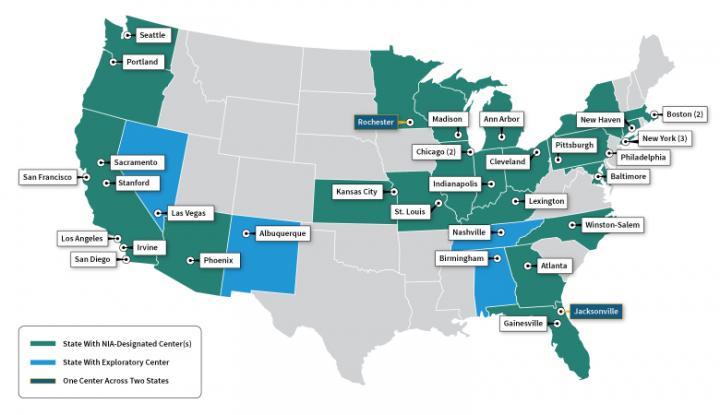 NIA Alzheimer's Disease Research Centers