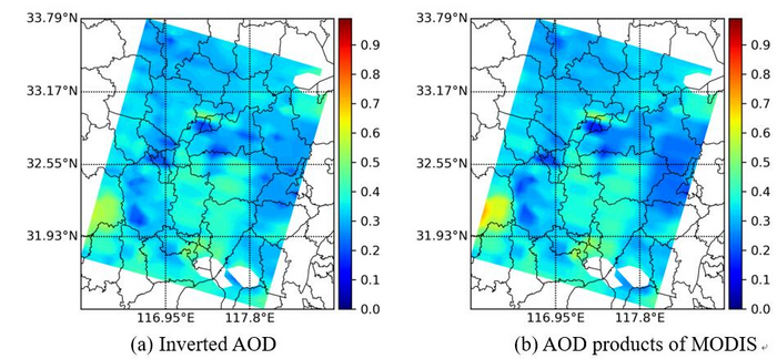 Novel Algorithm Proposed for Inversion of Aerosol Optical Depth