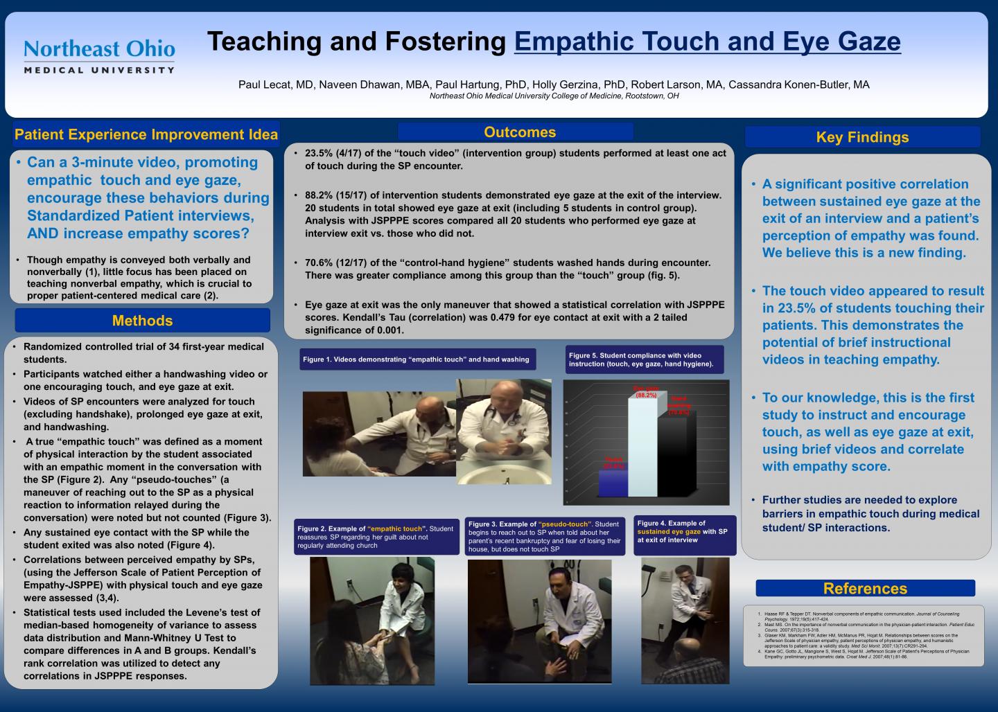 Teaching and Fostering Empathic Touch and Eye Gaze