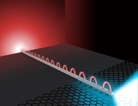 Harnessing Light to Speed up the Next Generation of Circuits