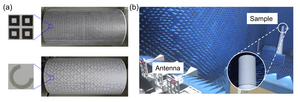 Fabricated sample and measurement setup