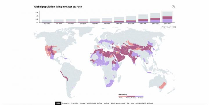Water Scarcity Atlas