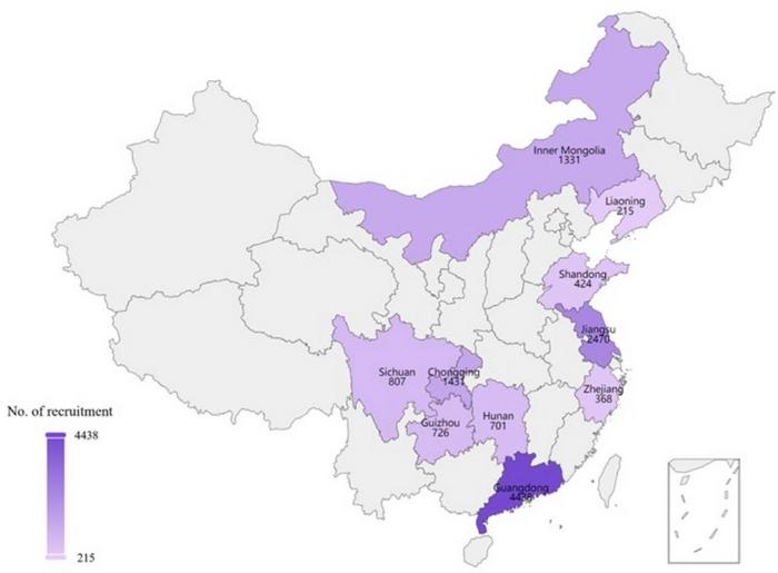 BGI Genomics - Pregancy Health Atlas Study