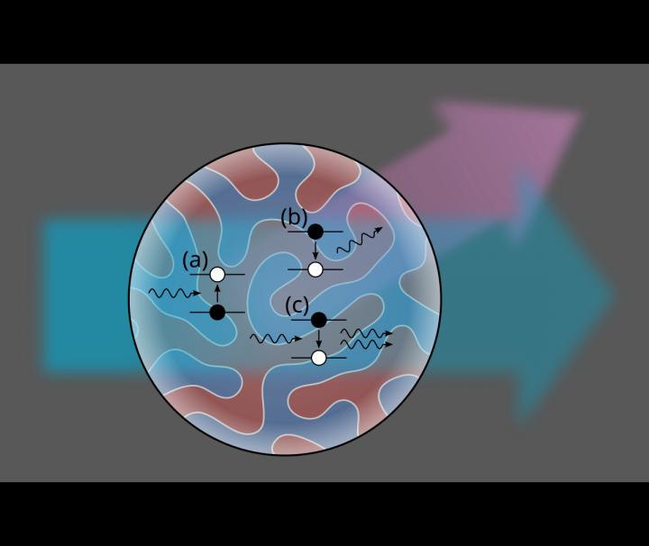 Schematic Sketch