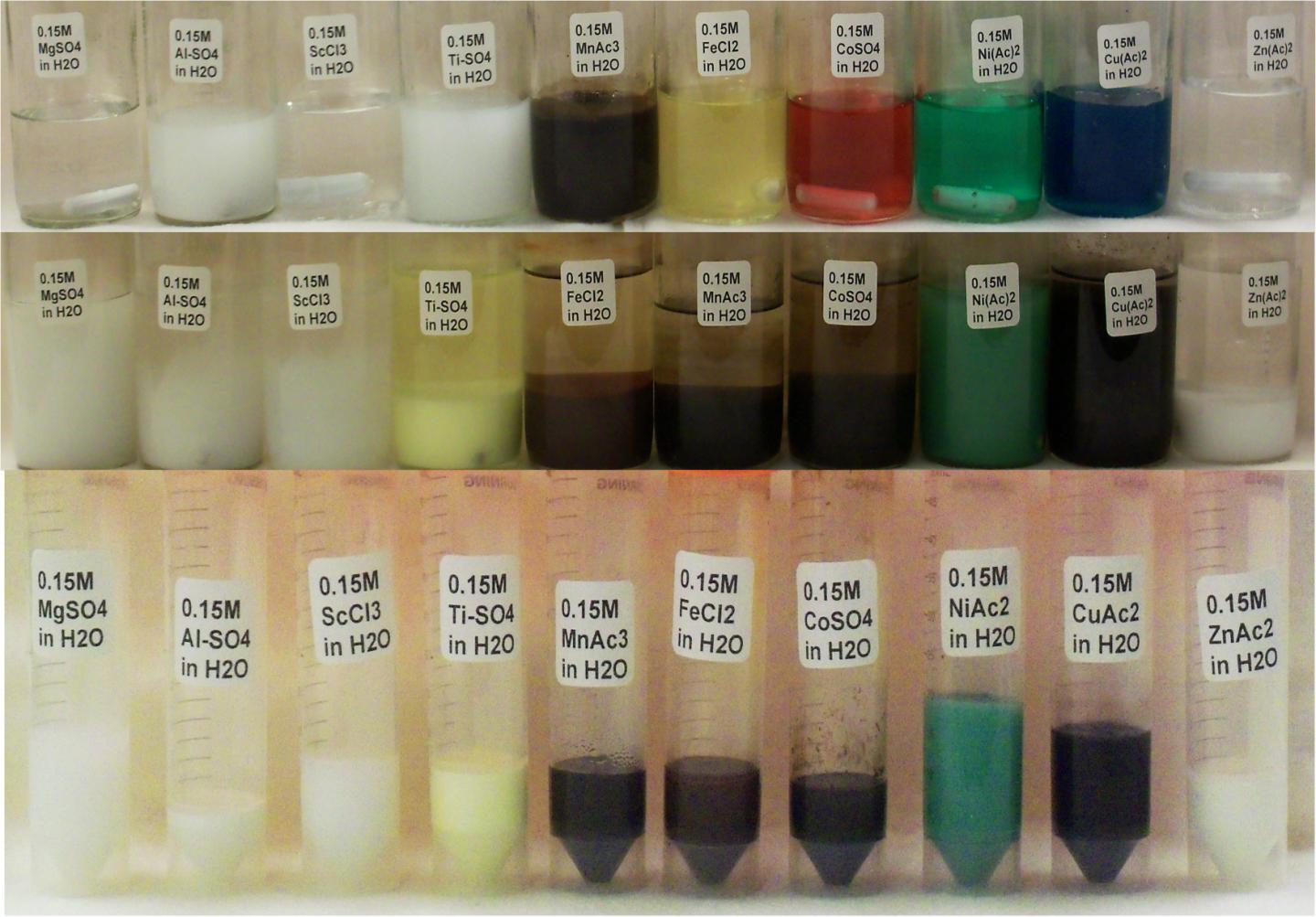 Magnetic Nanoparticle Synthesis