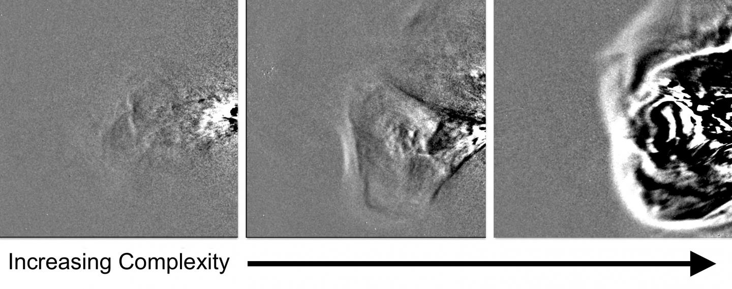 Three Example CMEs in Ranked Order of Subjective Complexity