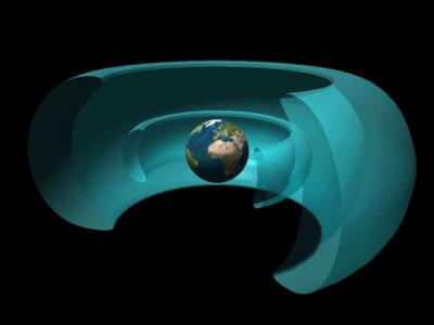 Two Giant Belts of Radiation Surround Earth