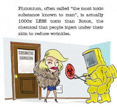 Plutonium and Botox
